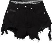 'alin' Distressed Shorts Women Cottonspandexelastane 27, Black