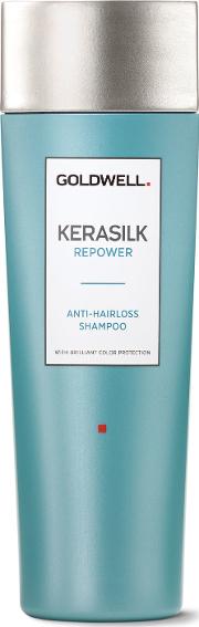 Kerasilk Repower Anti Hairloss Shampoo 250ml